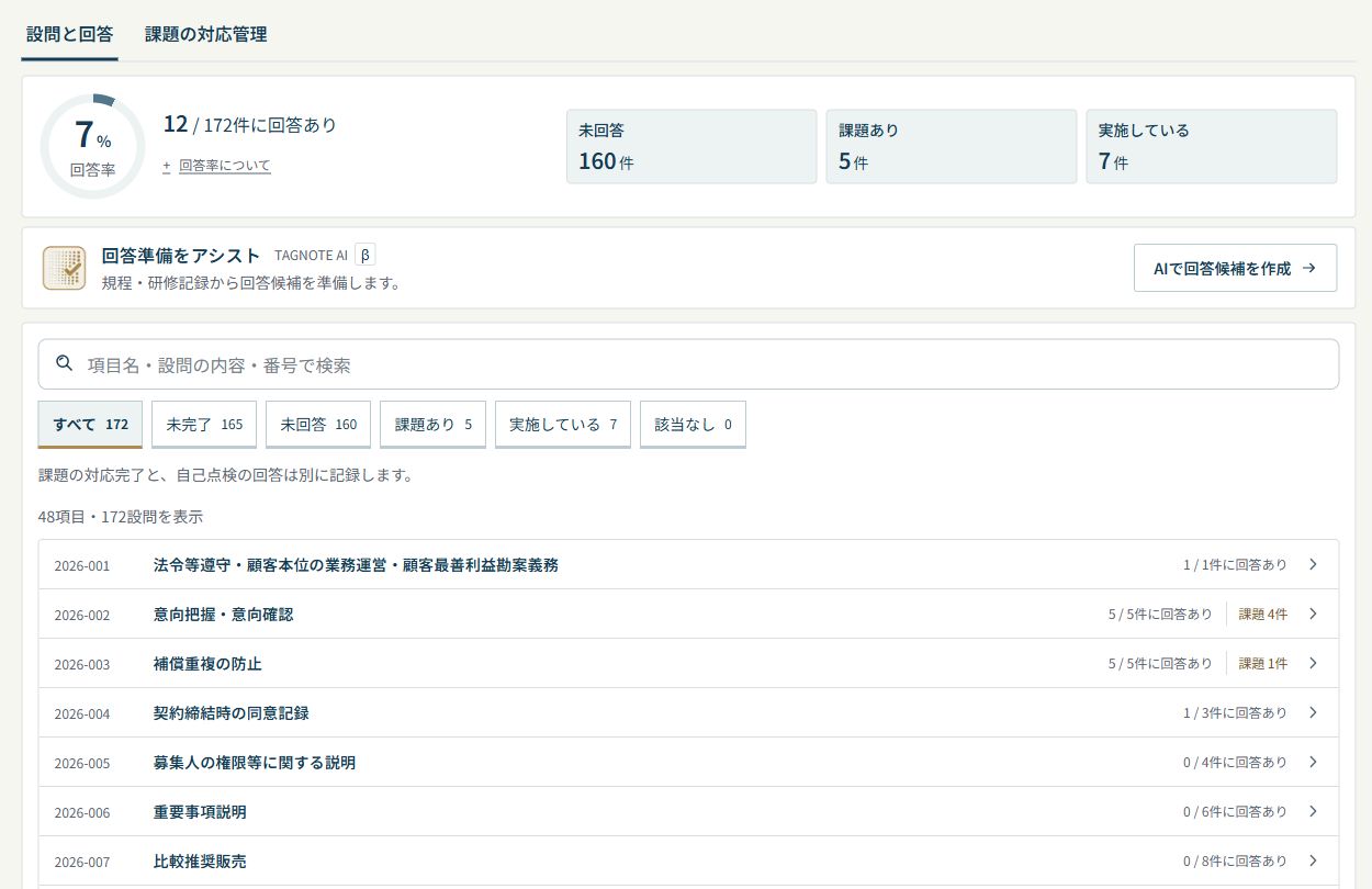 自己点検の回答率、未回答や課題ありの絞り込み、点検項目の一覧を確認する画面。